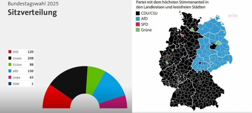 Almanya'da hükümeti kurmak için merkez sağ ve merkez sol partilerin koalisyon yapacağı öngörülüyor