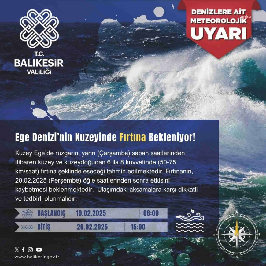 Balıkesir için 'fırtına' uyarısı