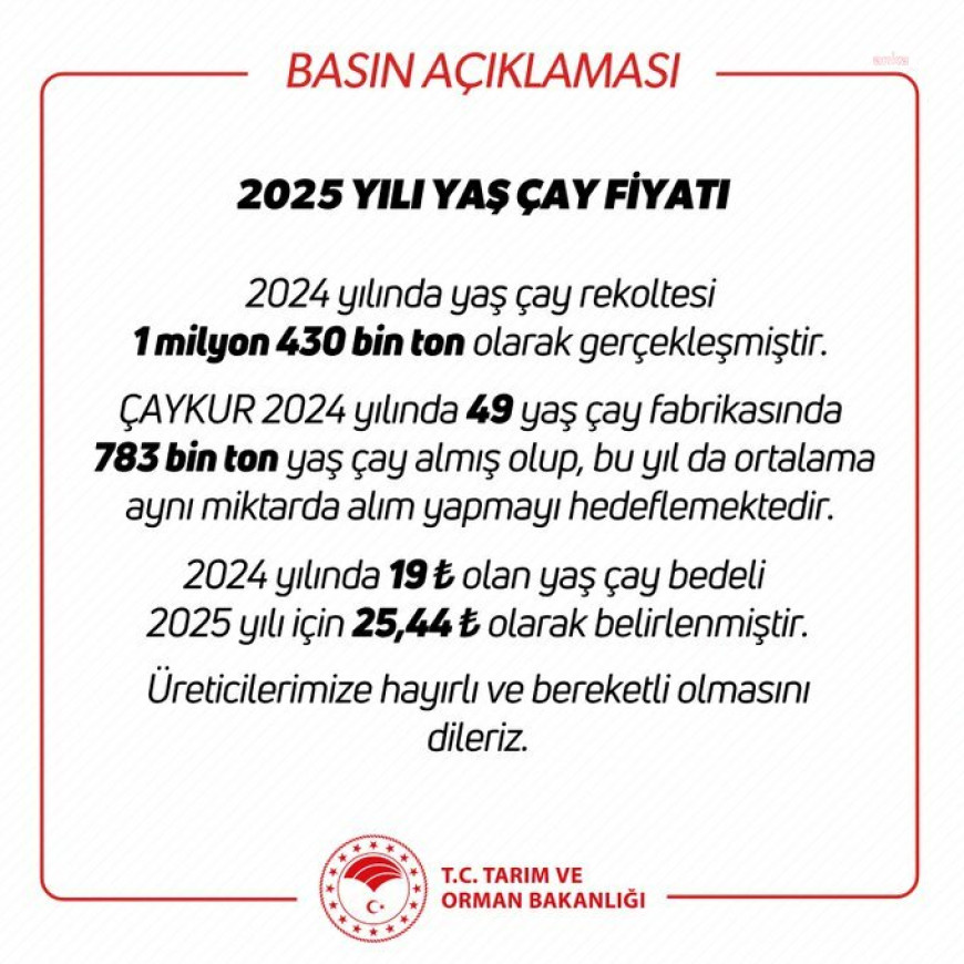 Tarım ve Orman Bakanlığı, 2025 yılı yaş çayın alım fiyatını kilogramı başına 25,44 lira olarak belirledi