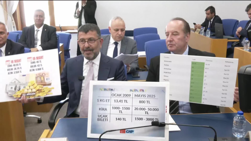 TBMM Plan ve Bütçe Komisyonu... Fatih Karahan: "22 Mart 2024 ile 25 Nisan 2025 tarihleri arasında, brüt rezervler 17 milyar dolar artış gösterdi"