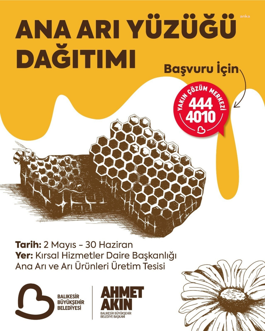 Balıkesir Büyükşehir Belediyesi'nden arı üreticilerine destek