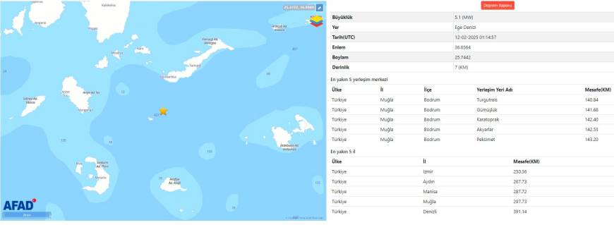 Ege Denizi'nde 5.1 büyüklüğünde deprem