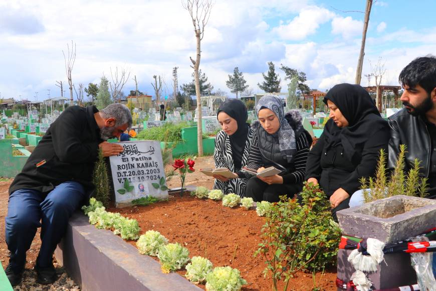 Rojin'in babası: Bugün doğum günü, ne yazık ki mezarındayız