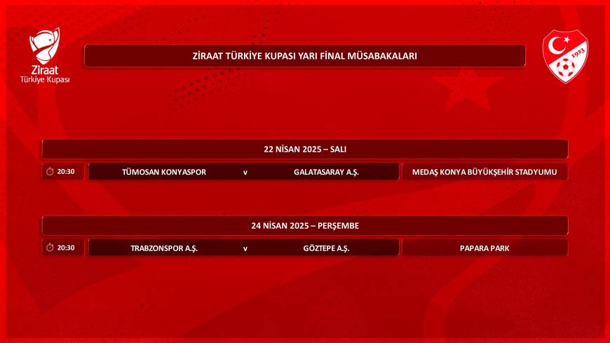Türkiye Kupası’nda yarı final takvimi açıklandı