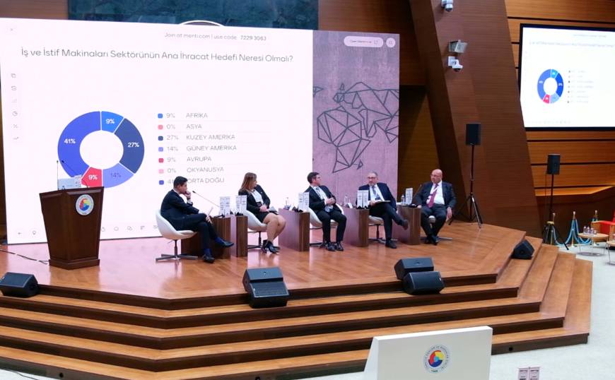 MEGATRENDS2030 raporu açıklandı: Türkiye, iş makineleri ihracatında yüzde 130’luk büyüme sağladı